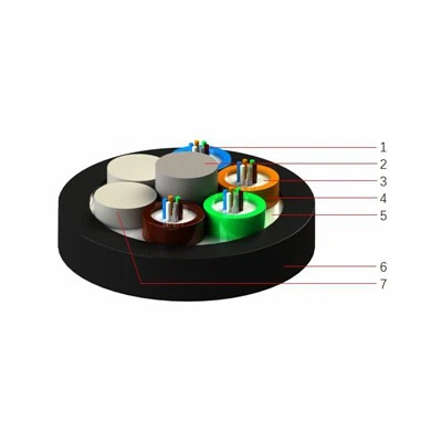 Fire Resistant Multi Tube Single Jacket Cable Fire Resistant Multi Tube Single Jacket Cable