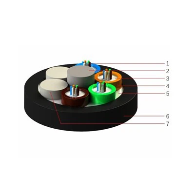 FRP Strength Member Multitube Single Jacket Duct Cable FRP Strength Member Multitube Single Jacket Duct Cable